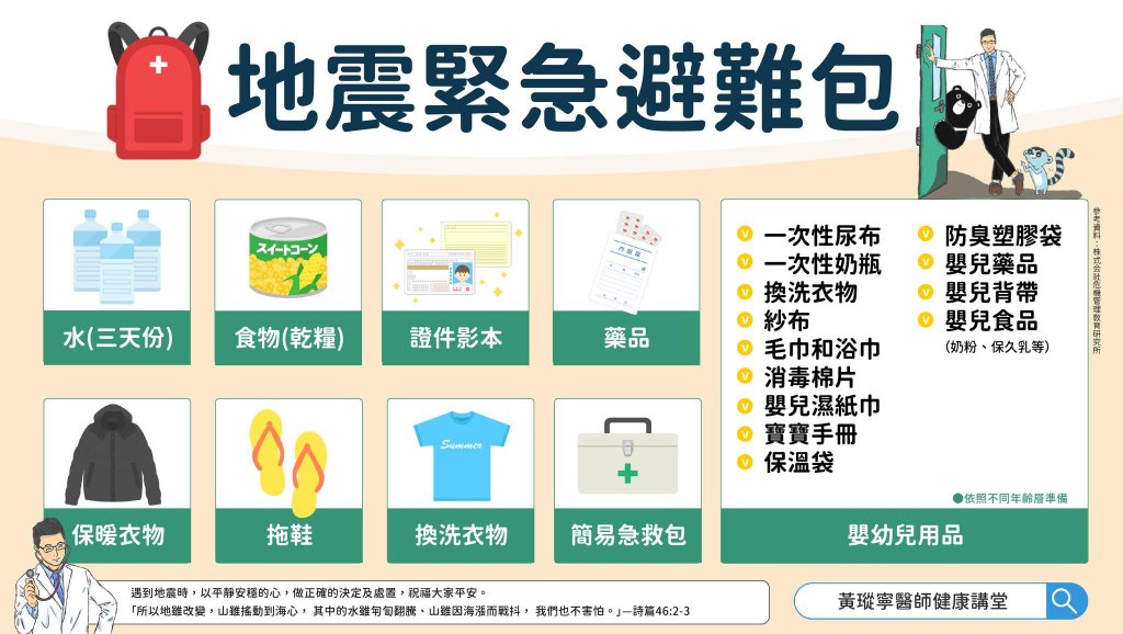 地震包內容食物準備什麼？醫師與消防署建議清單一次看｜親子天下