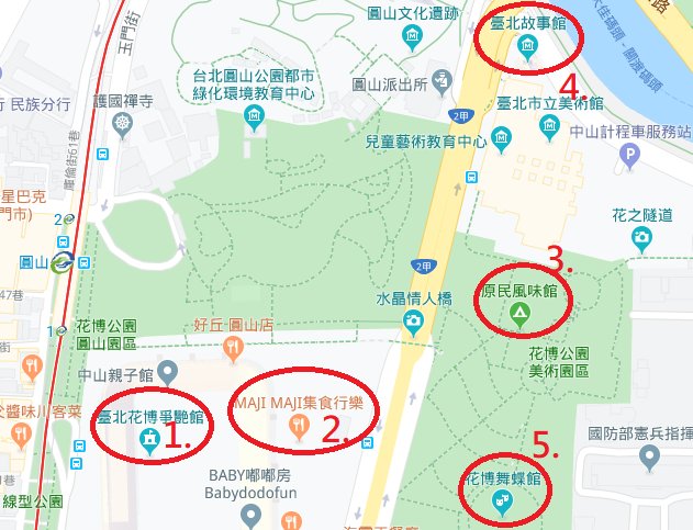 一日遊推薦】圓山花博公園周邊吃喝玩樂，必看懶人攻｜親子天下