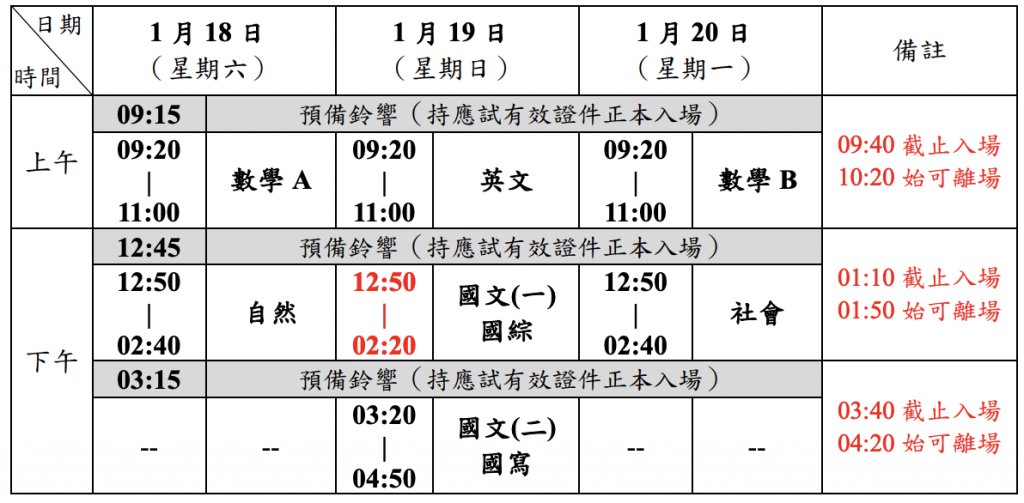 114學測考程表